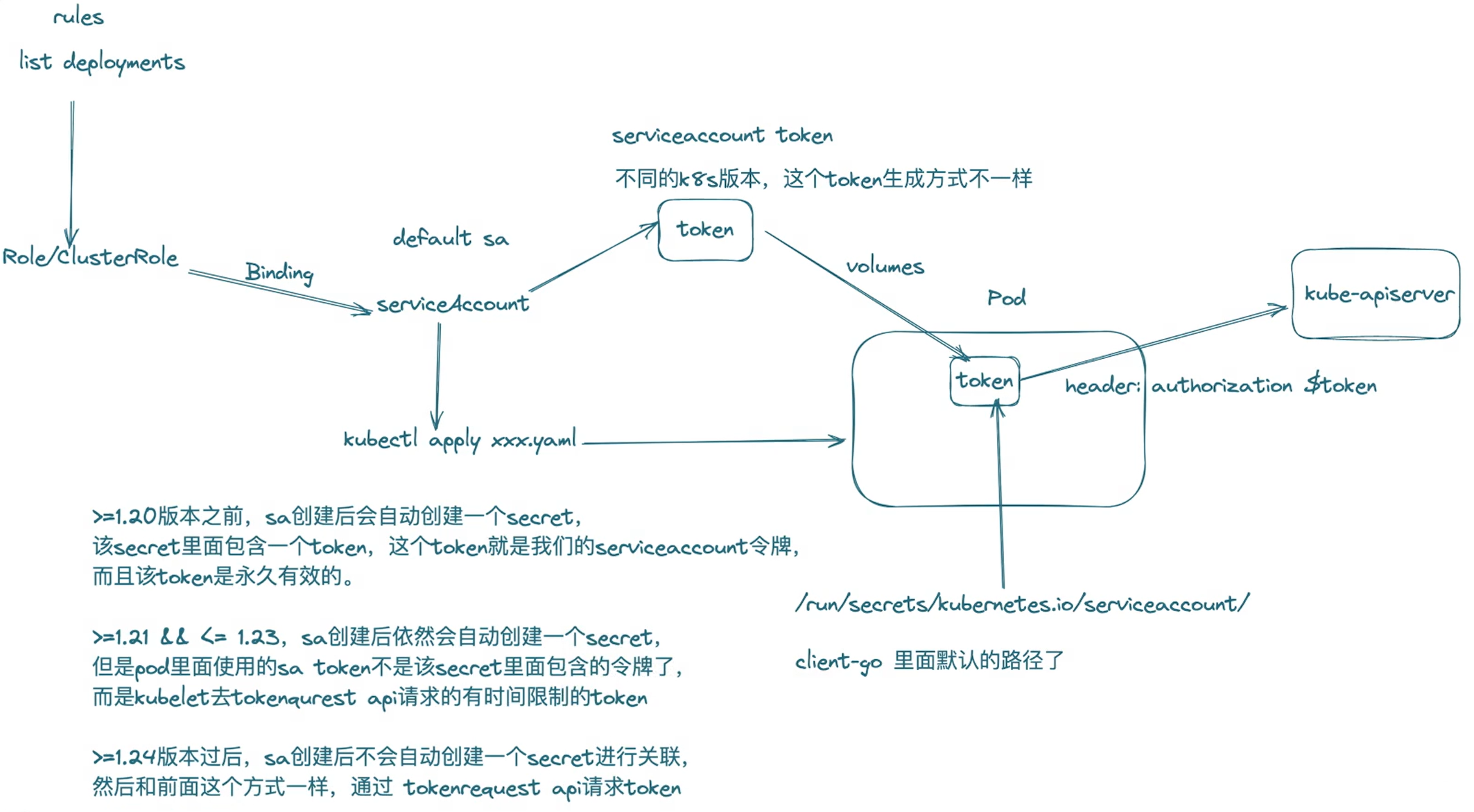 image-20230204174056393