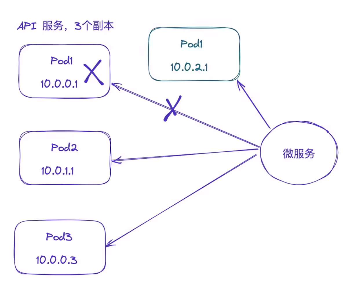 image-20230211110946745