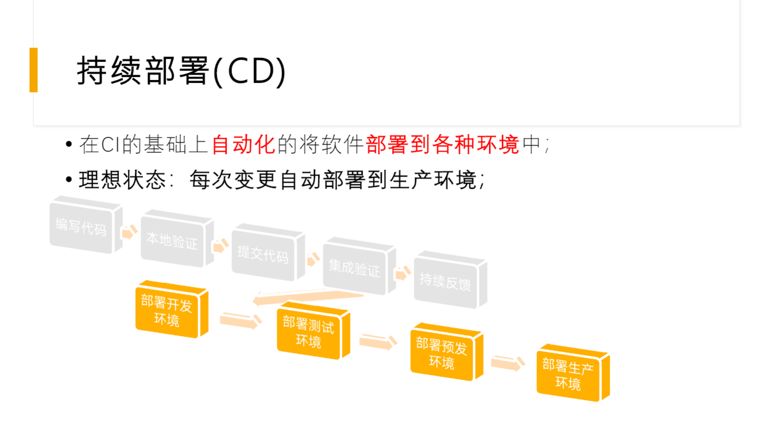 image-20230318175919360