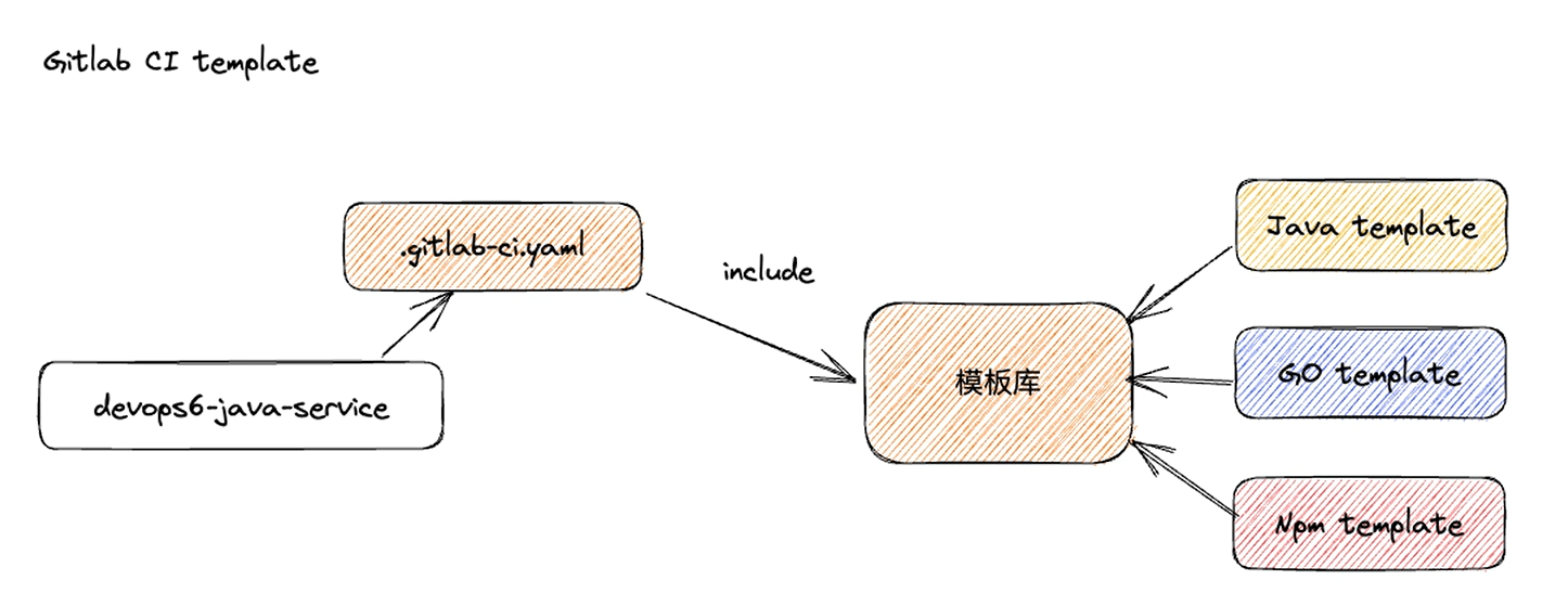 image-20230514171852495