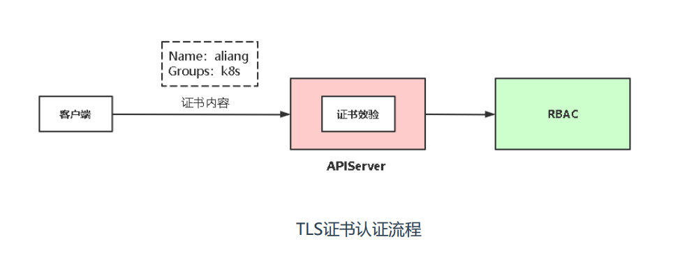 image-20230523211108092