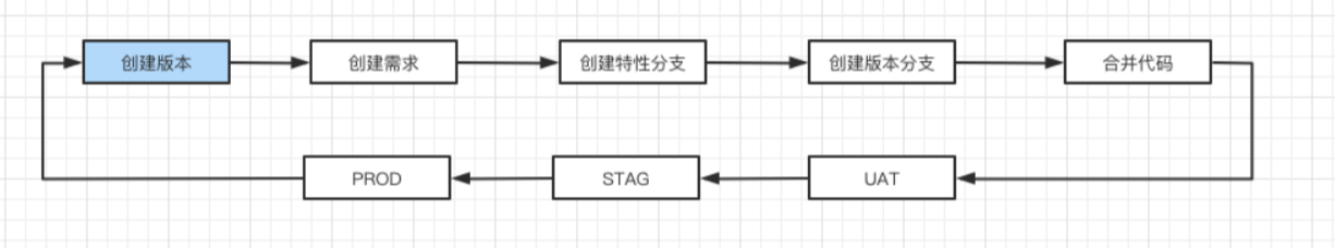 image-20230711094720883