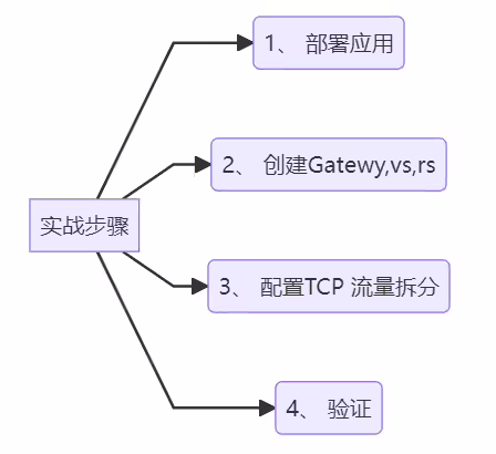 image-20231115080020073