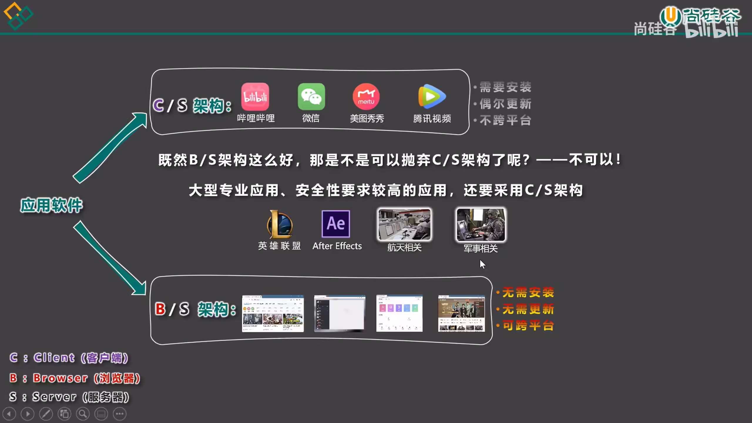 image-20240421150938373