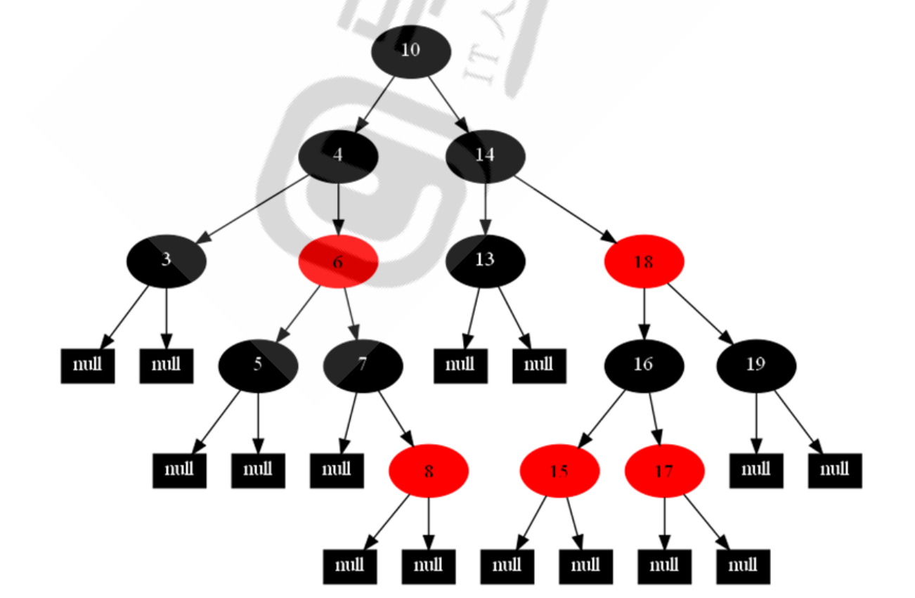 image-20240522070925162