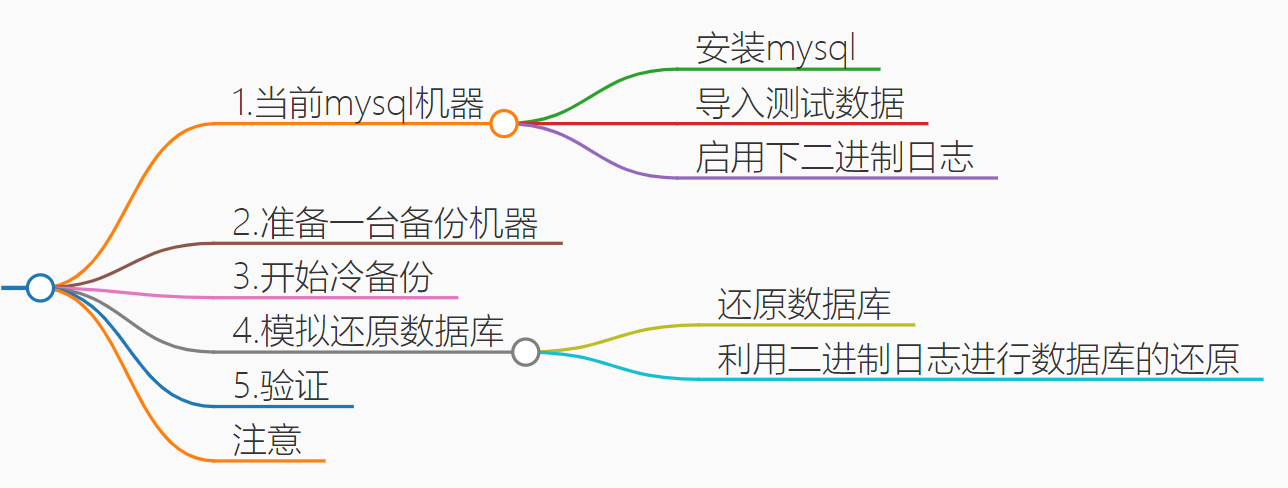 image-20240921100506033