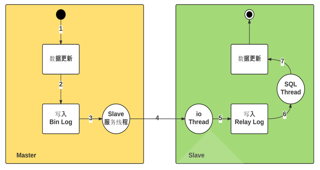 image-20241105075103543