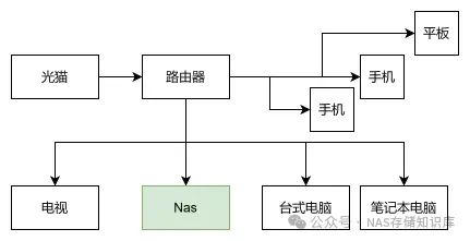image-20241211160800497