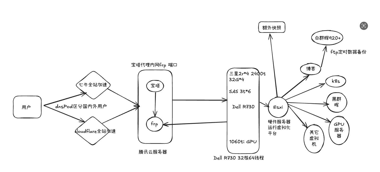 image-20251102093059415